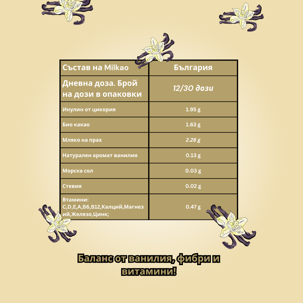 Milkao-Мляко с какао с вкус на ванилия!