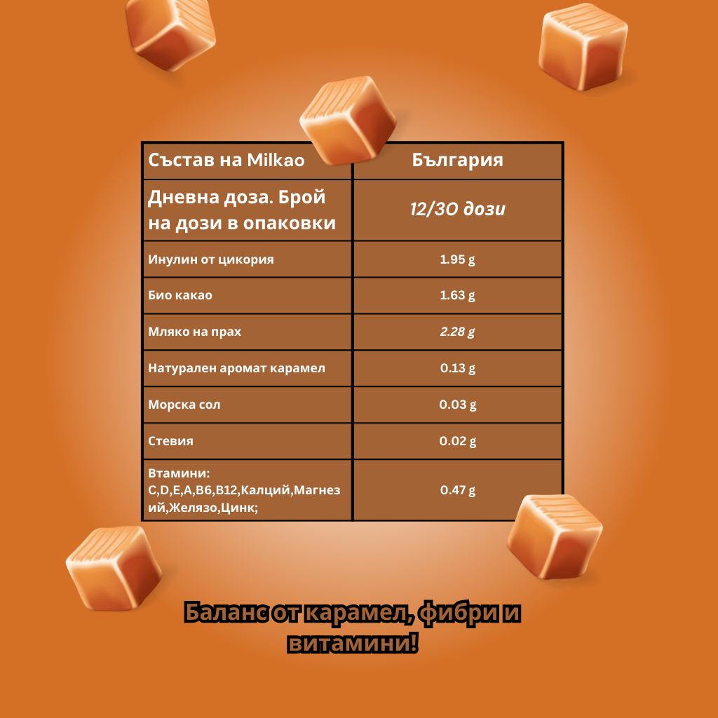 Milkao- Мляко с какао с вкус на карамел!